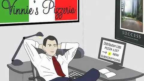 Mobile Marketing Mobile Keyword