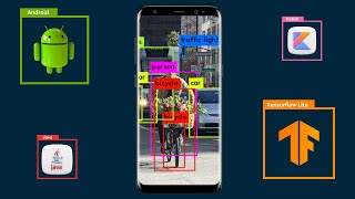 Train Object Detection for Android | Build Realtime Object Detection Apps with Tensorflow Lite screenshot 4