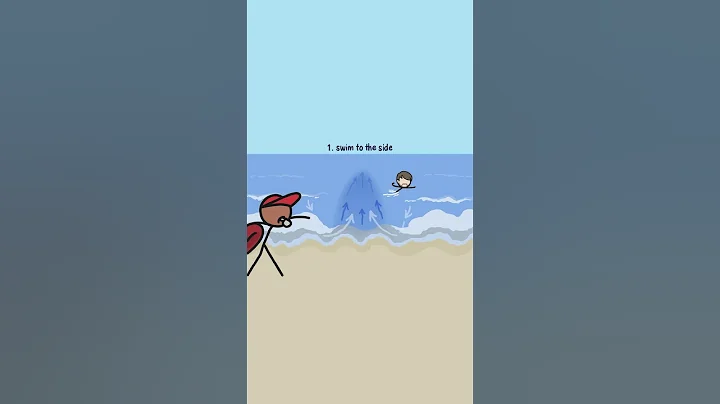 How to Escape a Rip Current