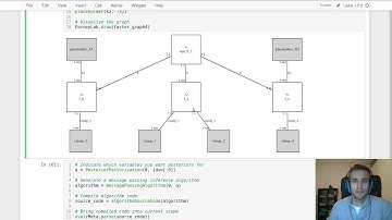 5SSD0 PP2 Message Passing on Factor Graphs - Gaussian-Gaussian