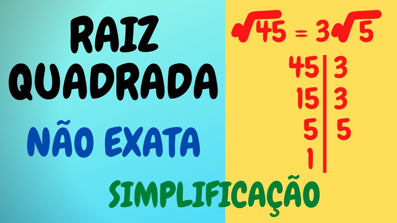 Tá serto O, raizde6 Imagens Fatorada 2 Vídeos 6 Simplificar Raii RAIZ  QUADRADA Raiz III A