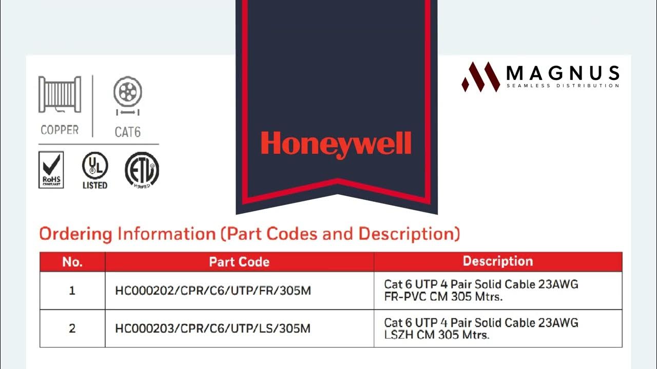Honeywell Structured Cabling System Solution - YouTube