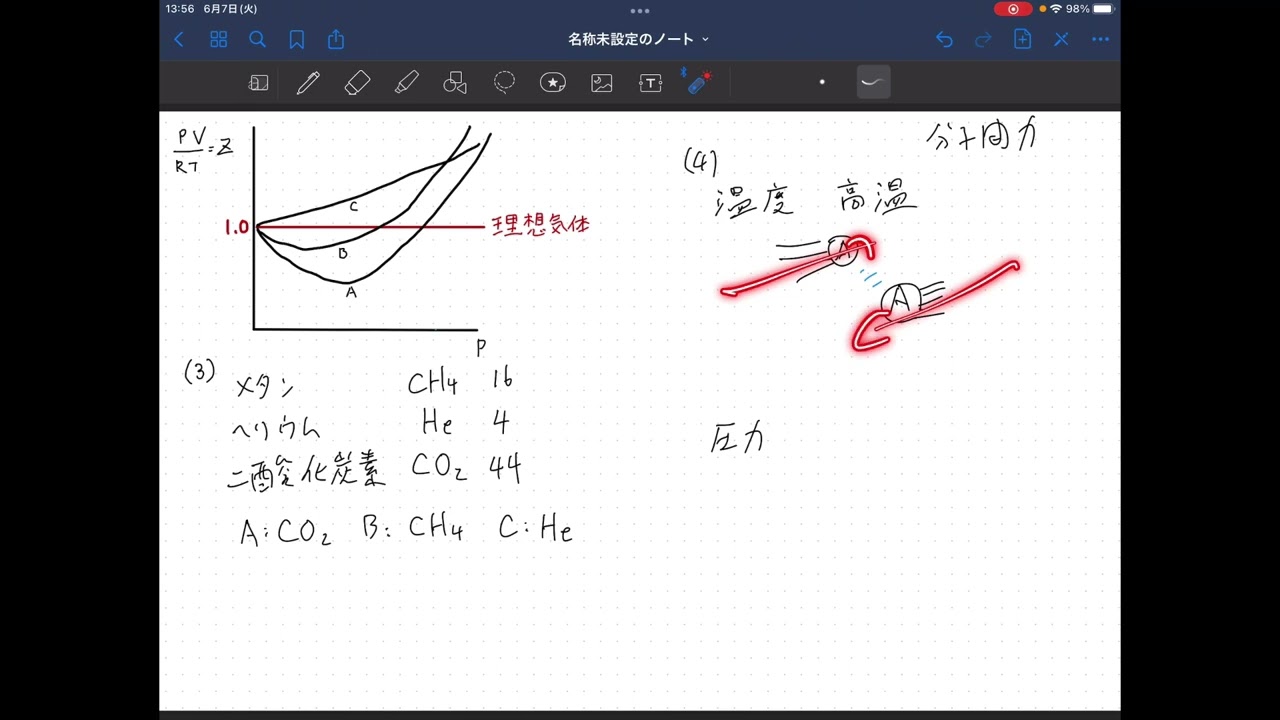 旧課程2022年度までセミナー化学基礎＋化学　225 理想気体と実在の気体（3）（4）新課程2023年度からセミナー化学基礎＋化学　235 理想気体と実在の気体（3）（4）