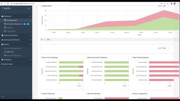 OpsMx Autopilot Product Video