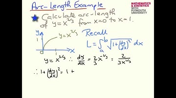 Arc Length Example