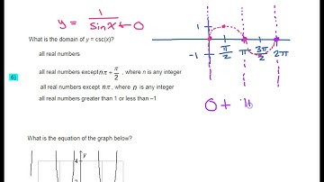 Day 10 Quiz (6) What is the Domain of Cosecant