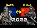 NATO Vs China Military Power Comparison 2022 | NATO Vs China Military Power 2022  Data First