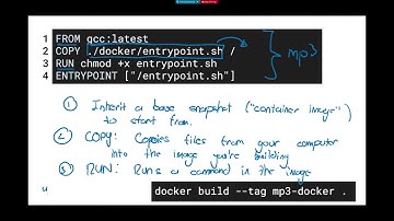 CS 240 (Fall 2021) - 14: Containers and Cloud Data Stores - University of Illinois