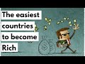 Easy countries to become rich