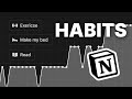 The ultimate habit tracker in notion