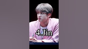 Most Scariest BTS member when they angry!