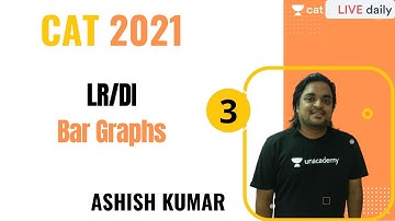 CAT 2021 | LRDI | Graphs L3 | By Ashish Kumar