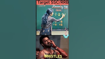 Number Series #pyq #reasoning #trending #youtubeshorts #shorts #yt #ytshorts #rrb #short #icet