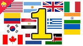 世界地図の覚え方 国名 主要国の首都 国旗など Youtube