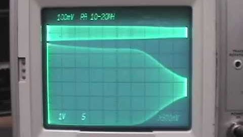 Testing the bitx version 3 linear amplifier