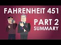 Fahrenheit 451: The Sieve and the Sand Quiz