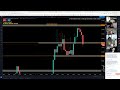 Live Forex Trading - NY Session 7th January 2021