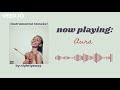 mariah the scientist - aura (instrumental remake)