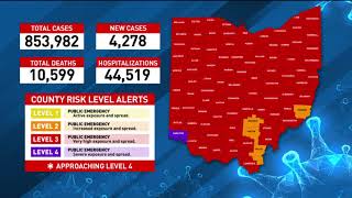 More than 4,200 new COVID-19 cases, 81 deaths reported in Ohio