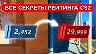 ВСЯ ПРАВДА О РЕЙТИНГЕ КС 2 / КАЛИБРОВКА / PREMERE CS 2