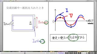 高校物理解説講義：｢交流回路｣講義８