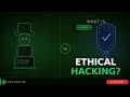 What is Ethical Hacking? (Urdu/Hindi) | Step-by-Step Guide 2026