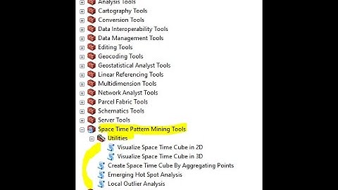 شرح ادوات Space Time Pattern Mining من ArcToolbox في ArcGIS |طريقة استخدام جميع ادوات الزمن