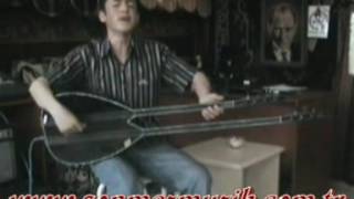 Okan Babacan Sönmez Müzi̇k İmalati Bağlamasiyla