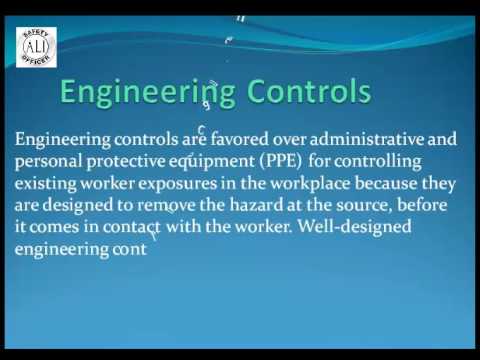 HIERARCHY OF CONTROLS |Elimination|Substitution |Engineering Controls ...
