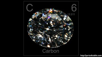 Everything Matters | Carbon | Ron Hipschman | Exploratorium