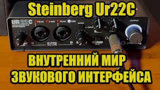 Steinberg UR22C Внутренний мир звукового интерфейса