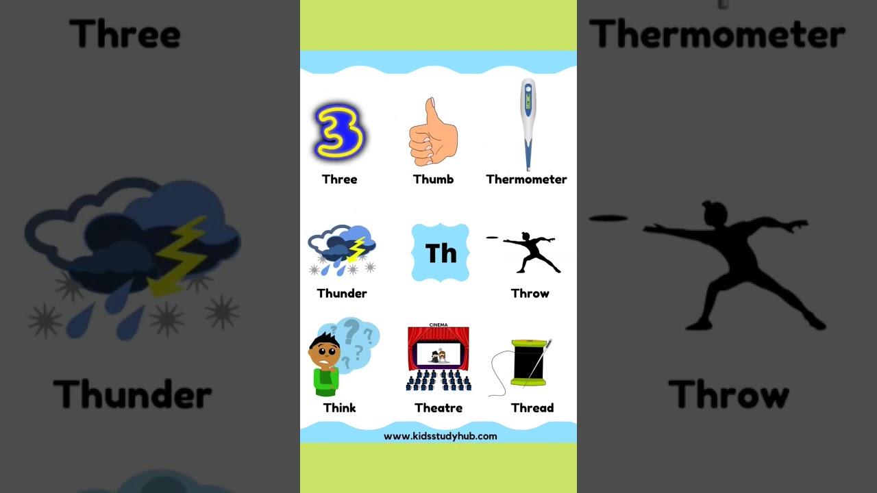 Must learn Phonics sounds 💯#phonics #digraphs - download link in description