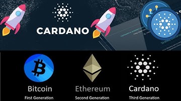 Cardano - Smart contracts Sept 12th - $ADA could go above my prediction of $6? - $10 perhaps ?