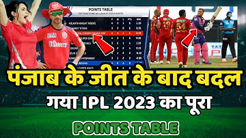 IPL 2023 Today Points Table | RR vs Pbks After  Match Points Table | ipl 2023 Points Table