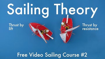 The Theory behind sailing |  Free Video Sailing Course #2
