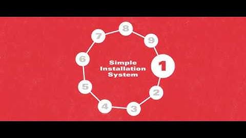 Hambro D500 Installation Guide