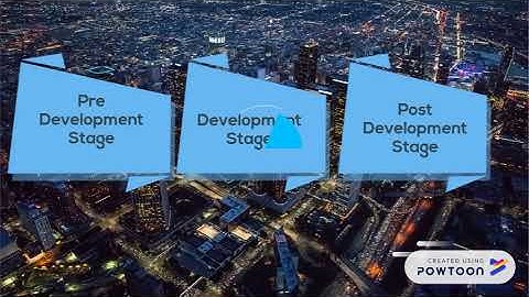 Stages in Property Development