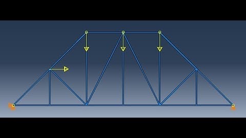 FEM Analysis of 2D truss using Abaqus (Shell planer conditions)