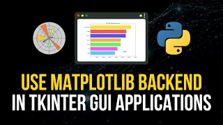 Matplotlib Visualizations in Tkinter GUI Apps