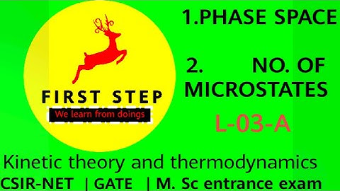 PHASE SPACE | NO. OF MICROSTATES | L-03-A | CSIR-NET, GATE PHYSICS LECTURES thermodynamics lecture