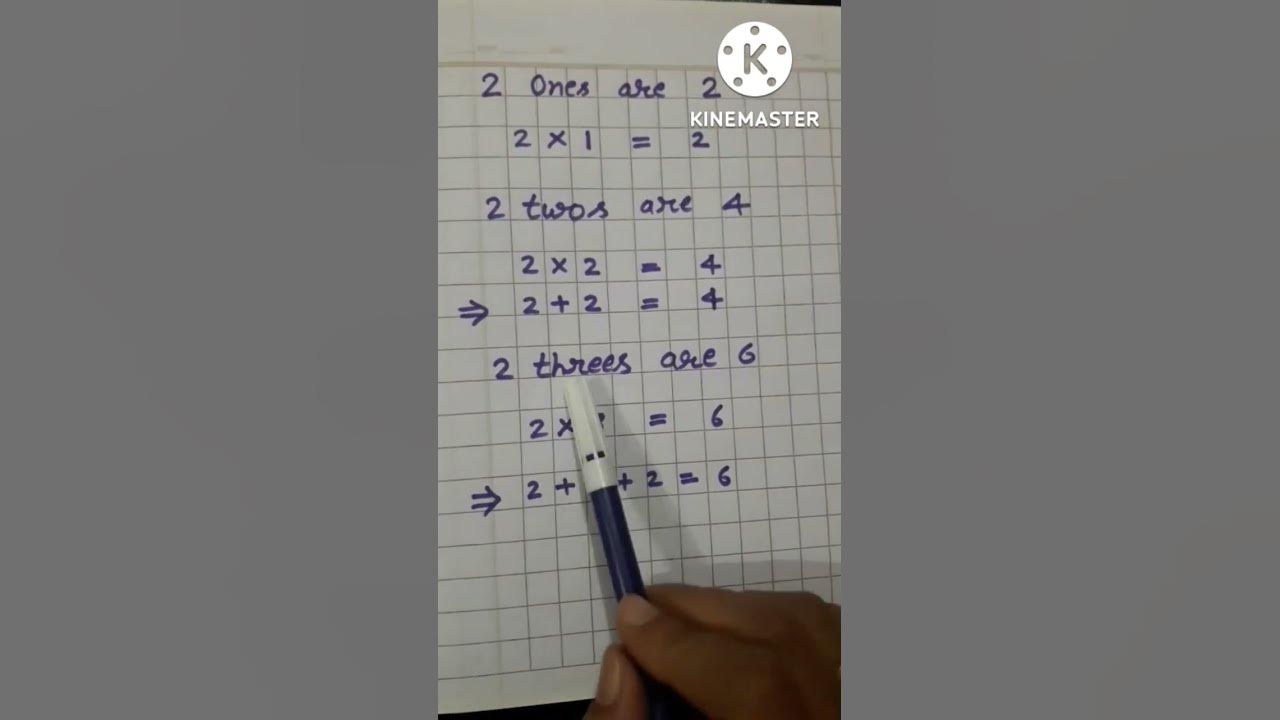 what-is-the-meaning-of-za-in-tables-tables-in-words-tables-pahade
