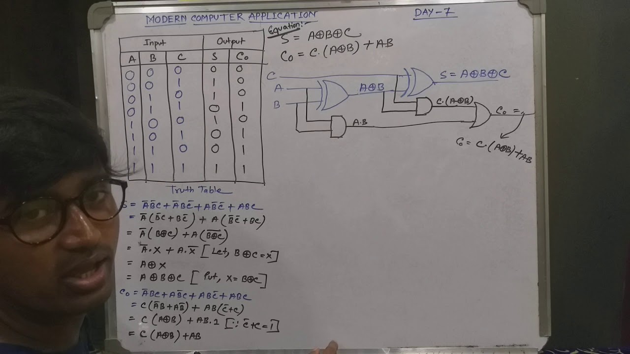 Day-7(part-4) - YouTube