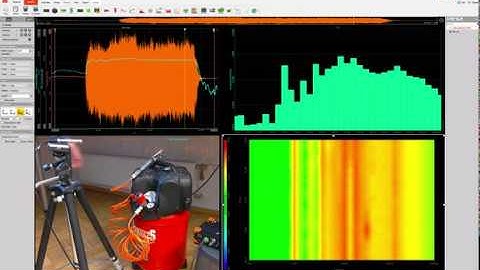 Customizing visual displays in DewesoftX: Easy and intuitive