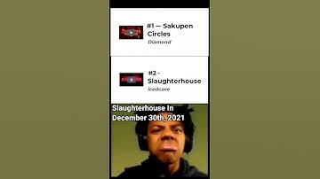 Rip Sakupen Circles | Geometry Dash 2.3