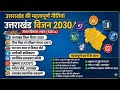 उत्तराखंड की नीतियां कार्यक्रम और पहल 2026 UK current affairs VDO patwari Lekhpal UKSSSC UKpsc