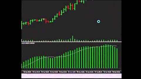 Managing the workspace