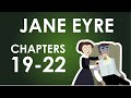 Jane Eyre Video Tutorial Quiz