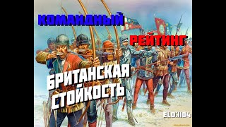 Британская стойкость -age of empires II