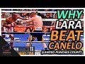 Film Study: Why Erislandy Lara Beat Canelo Alvarez (Landed Punches Count) #CaneloGGG