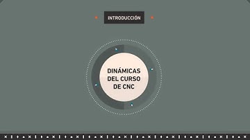 Introducción al Control Numérico por Computadora - Introducción a las dinámicas del curso
